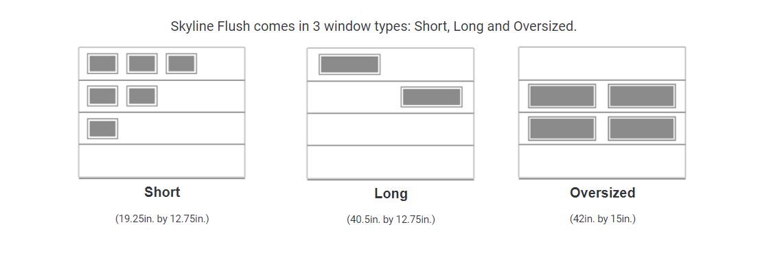 Skyline Flush - Southeast Door Technologies